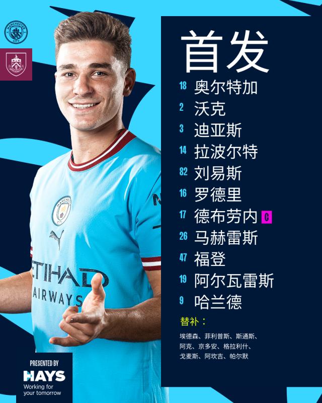 开云体育下载-【足总杯】哈兰德2场8球！曼城6比0伯恩利晋级4强