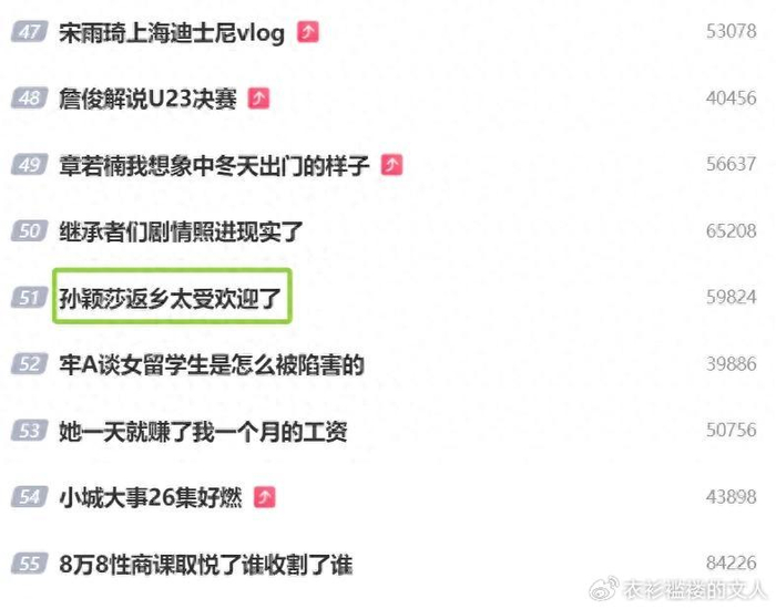 开云体育下载-孙颖莎荣归故里受追捧，周边被围水泄不通，一细节太心疼：瘦不少|家乡|词条|国乒|亚洲杯|宣传词_新浪新闻
